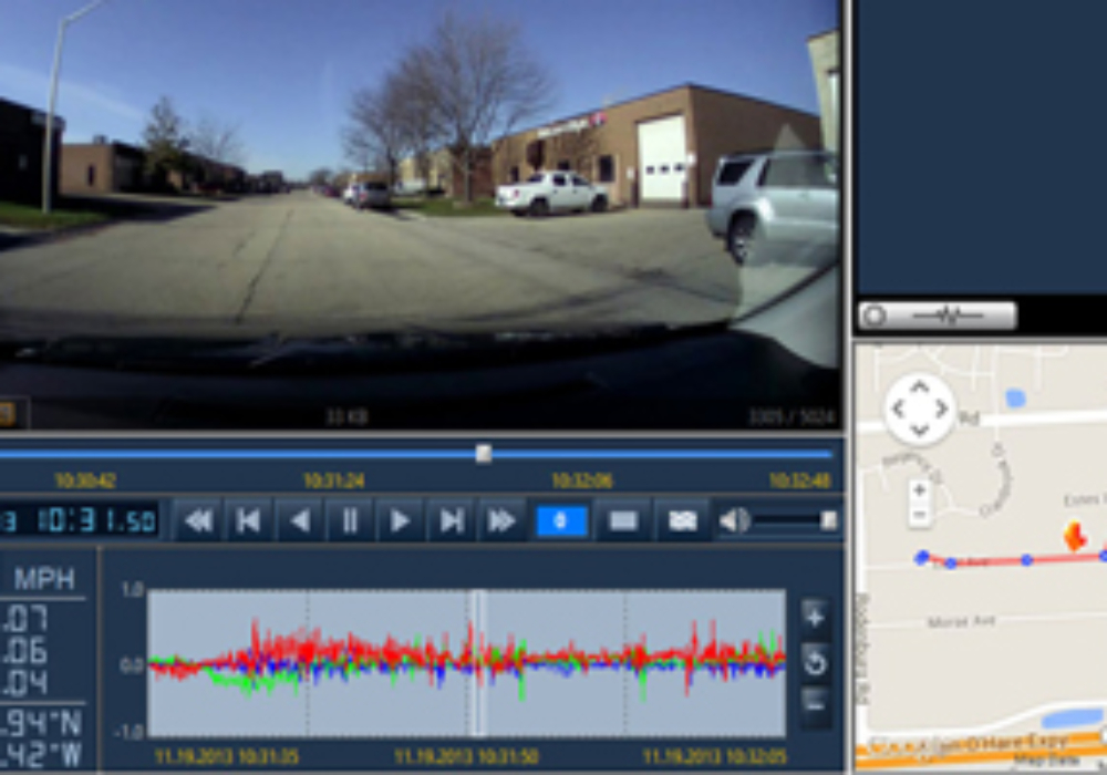 Gesicherte Fahrzeugkamera-sicherheitssysteme