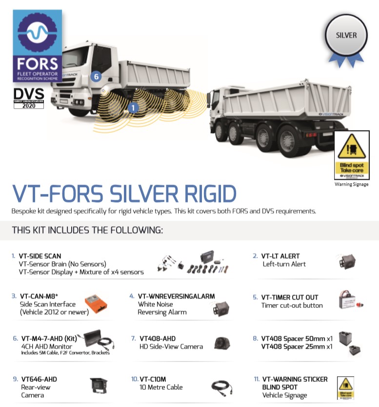 What Does Fors Silver Mean